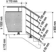 normes garde-corps rampant